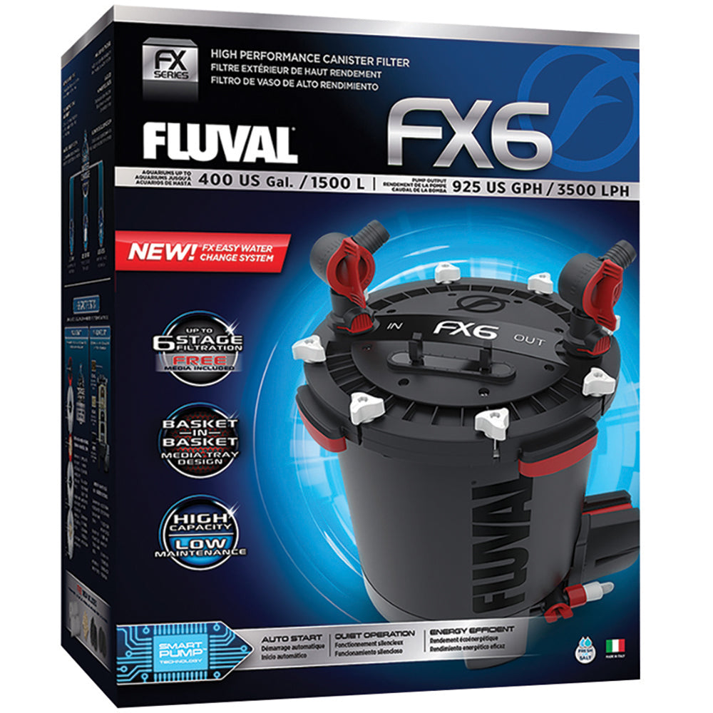 Fluval FX6 External Filter Box
