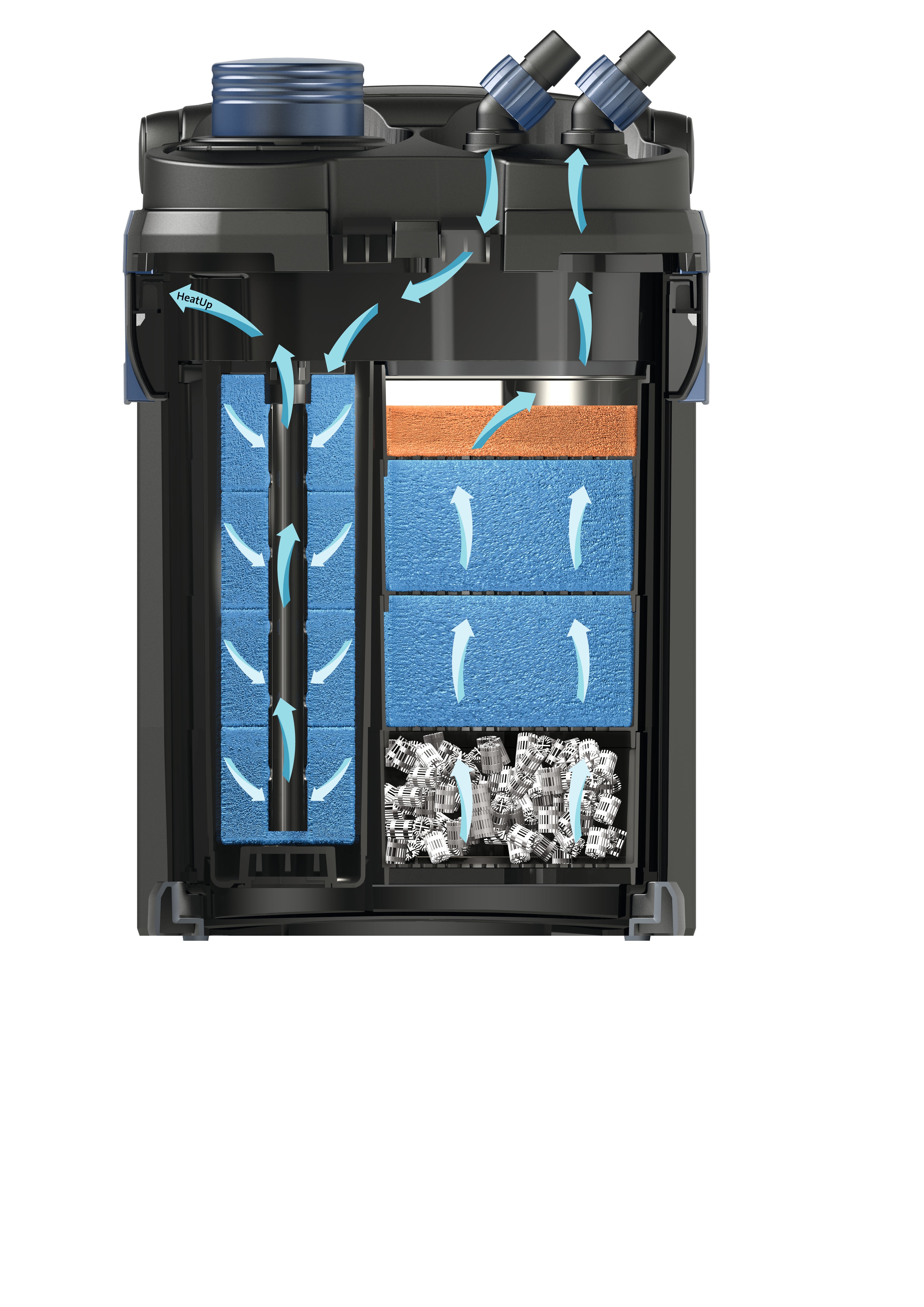 Oase biomaster 250 external filter flow path